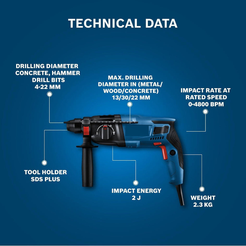RanPra Angle Grinder With 13mm Drill Chuck Sds And A Pair of Gloves Rotary Hammer Drill